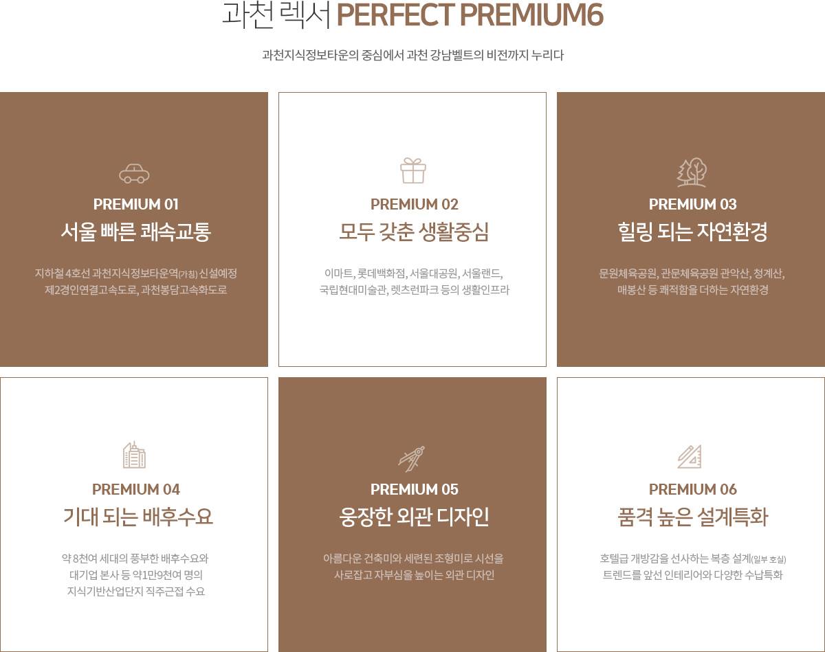 PREMIUM